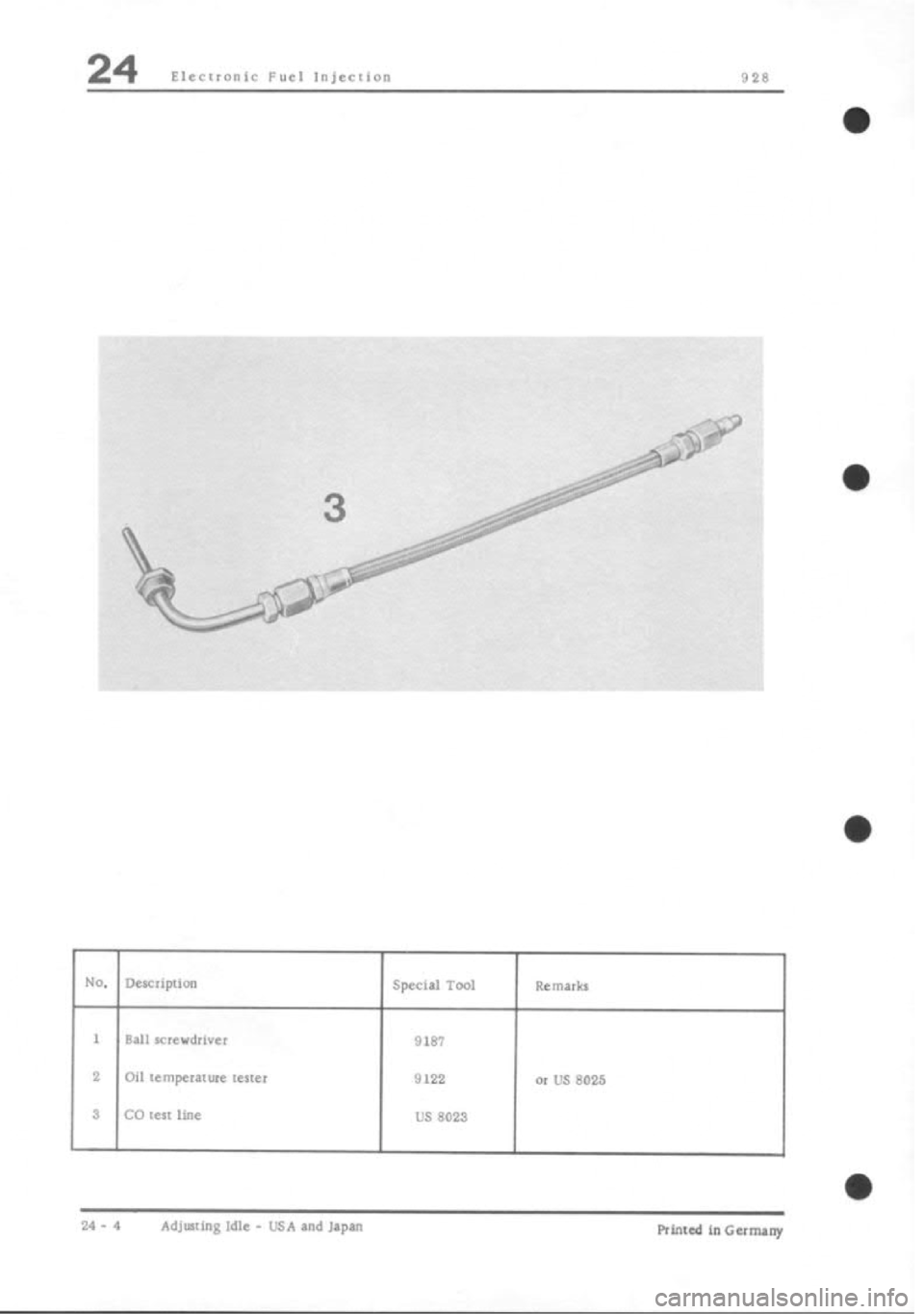 PORSCHE 928 1995 Service Repair Manual PORSCHE 928 1995 Service Repair Manual