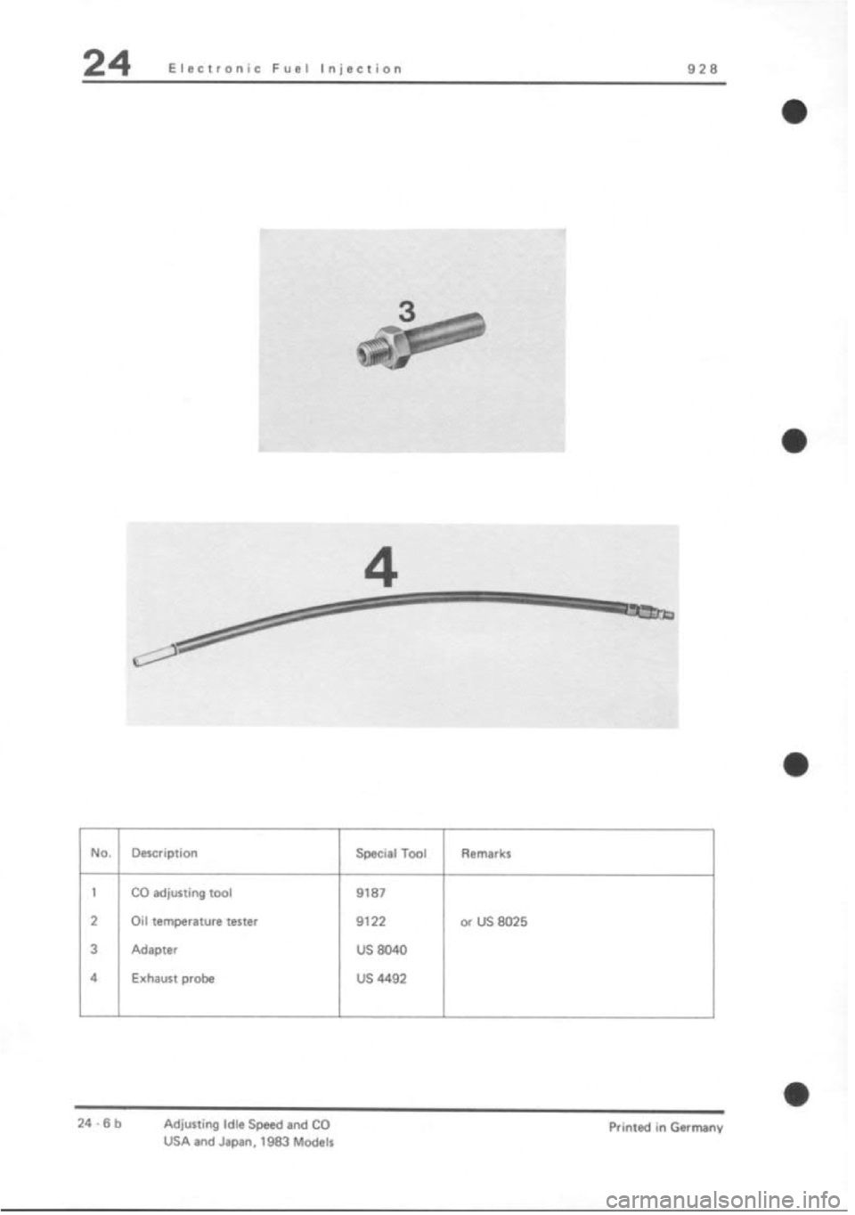 PORSCHE 928 1995 Service Repair Manual PORSCHE 928 1995 Service Repair Manual