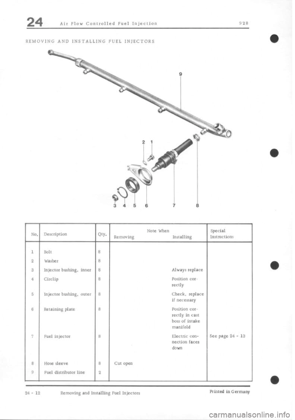 PORSCHE 928 1995 Service Repair Manual PORSCHE 928 1995 Service Repair Manual
