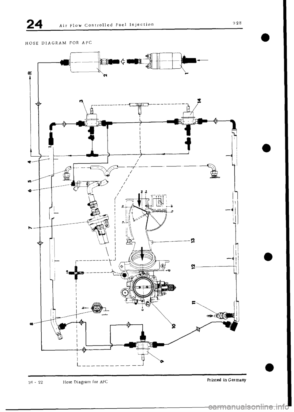 PORSCHE 928 1995 Service Repair Manual PORSCHE 928 1995 Service Repair Manual