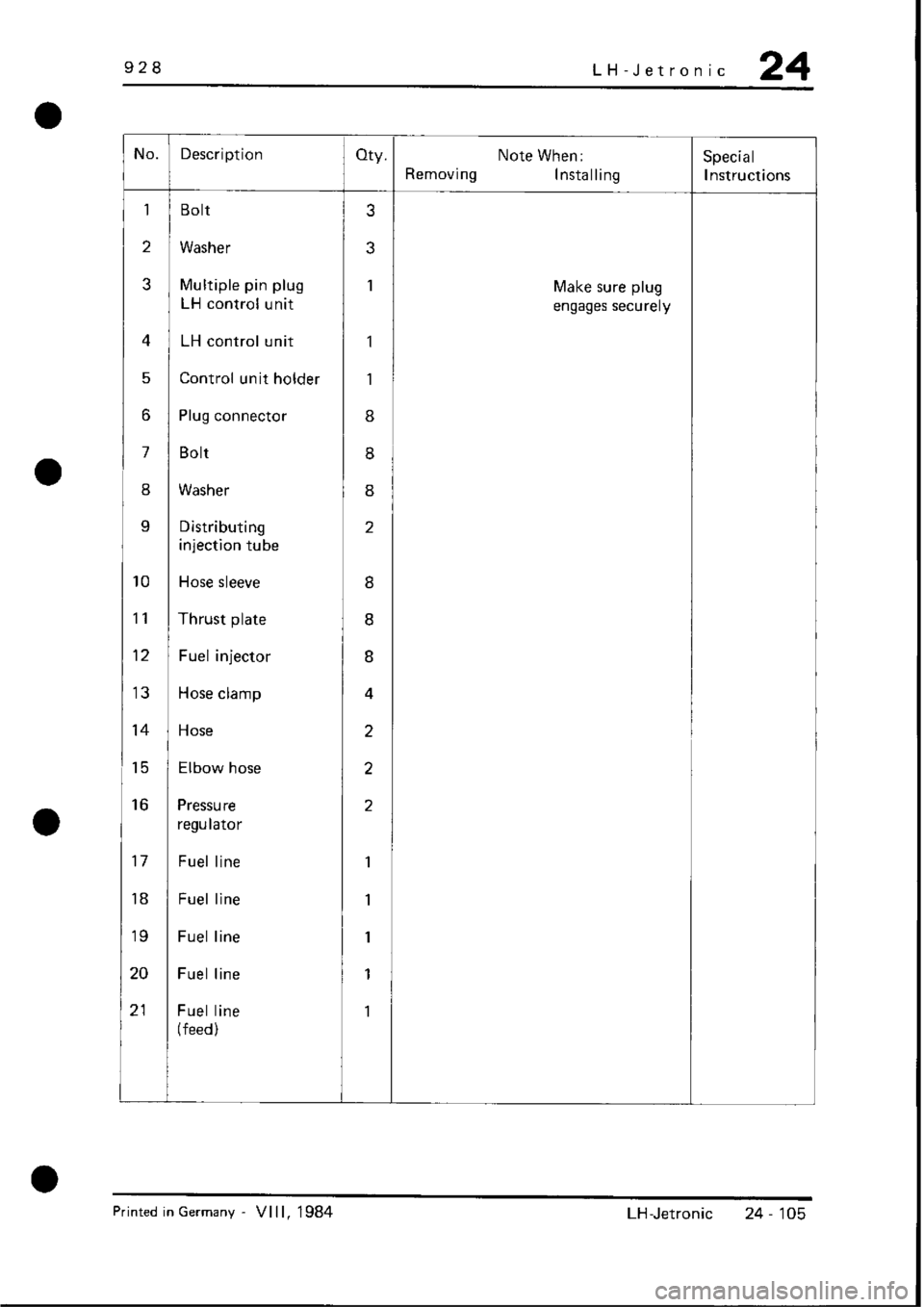 PORSCHE 928 1995 Service Repair Manual PORSCHE 928 1995 Service Repair Manual