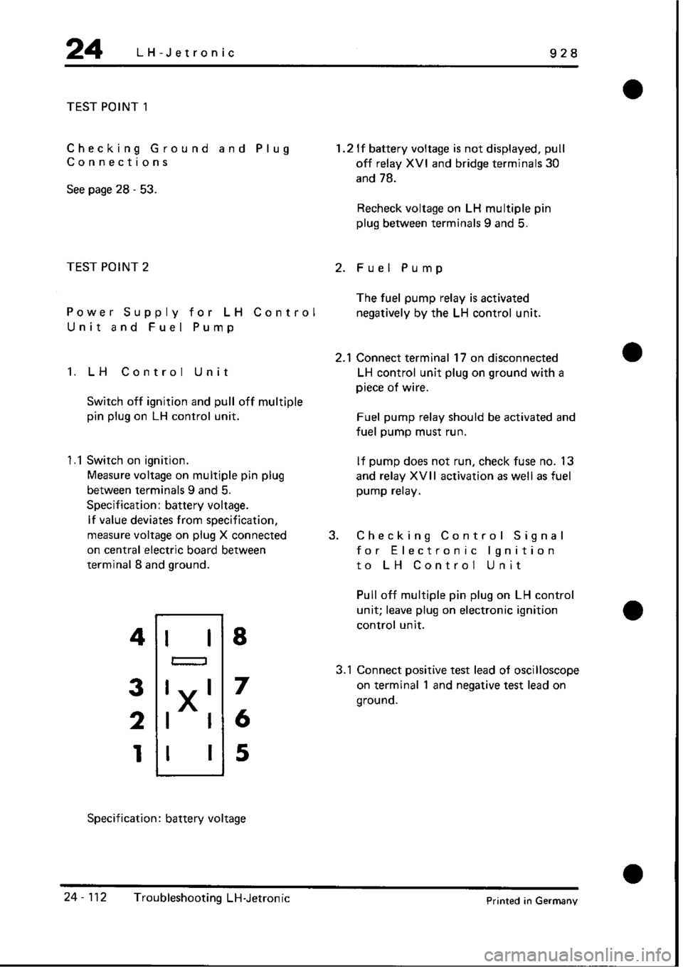 PORSCHE 928 1995  Service Repair Manual 