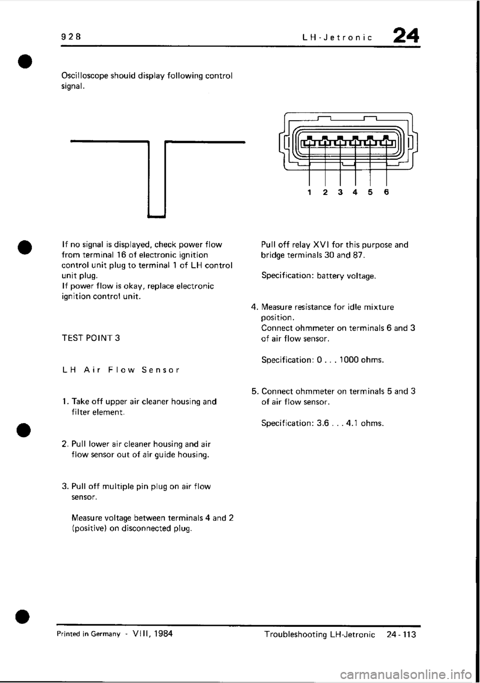 PORSCHE 928 1995  Service Repair Manual 