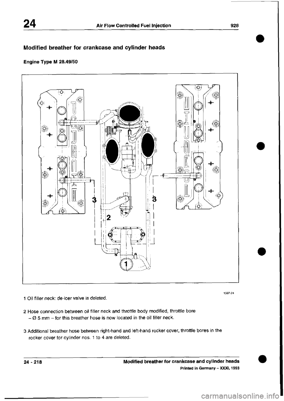 PORSCHE 928 1995 Service Repair Manual PORSCHE 928 1995 Service Repair Manual