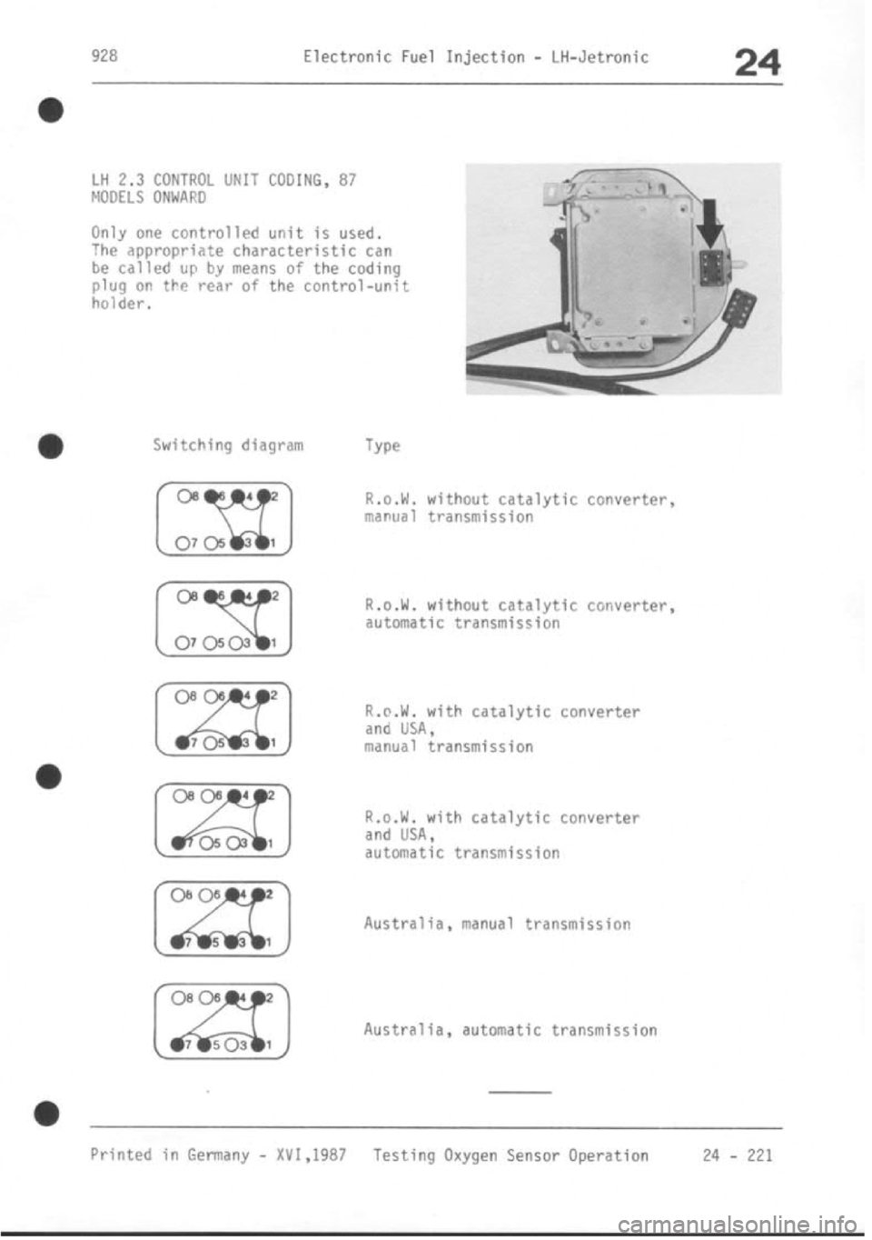 PORSCHE 928 1995 Service Repair Manual PORSCHE 928 1995 Service Repair Manual