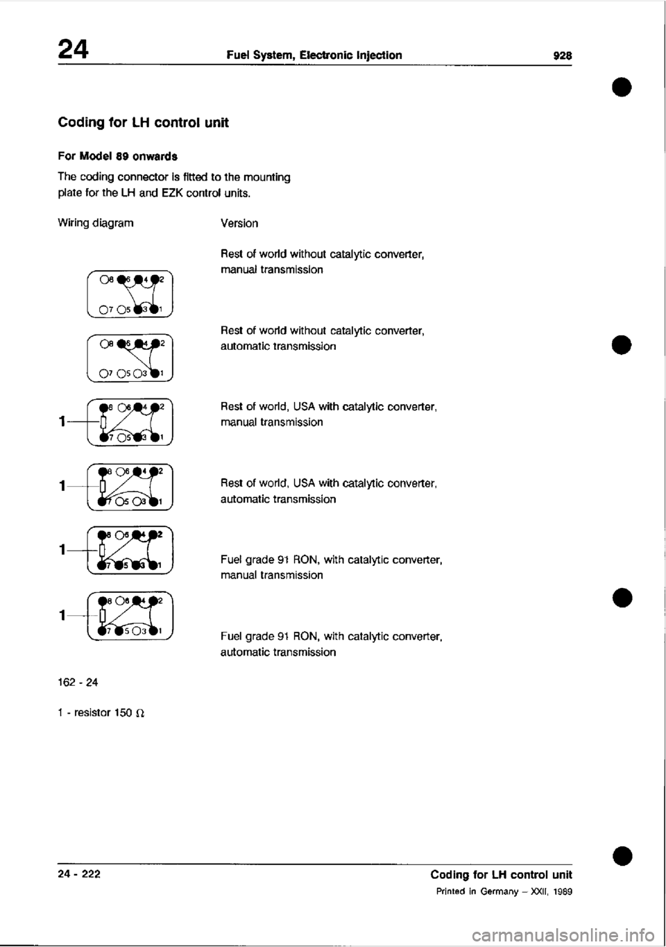 PORSCHE 928 1995 Service Repair Manual PORSCHE 928 1995 Service Repair Manual