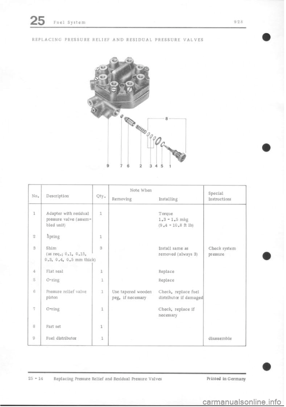 PORSCHE 928 1995 Service Repair Manual PORSCHE 928 1995 Service Repair Manual