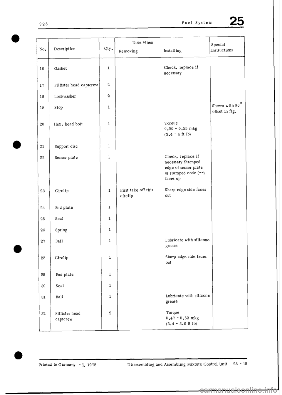 PORSCHE 928 1995 Service Repair Manual PORSCHE 928 1995 Service Repair Manual