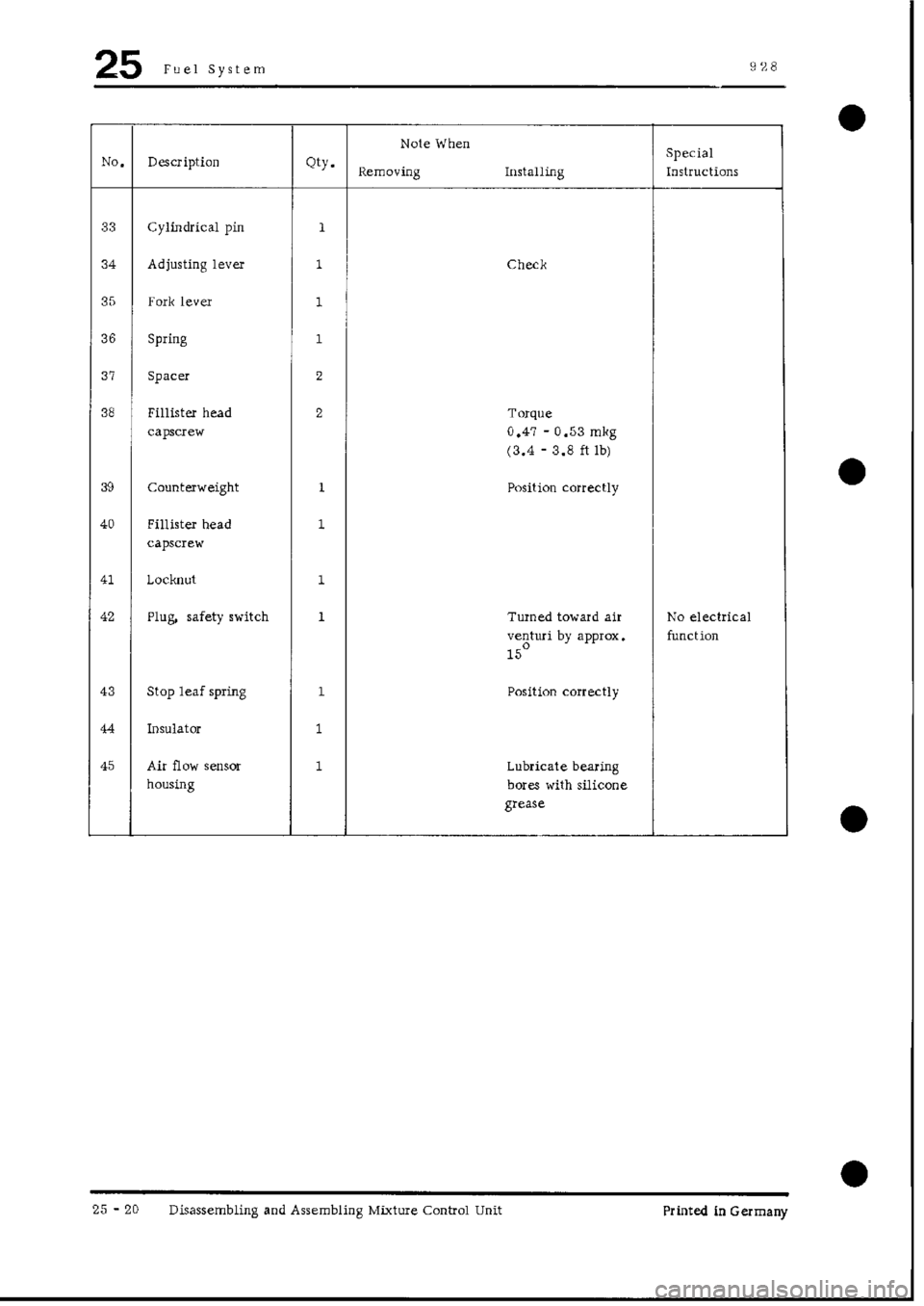 PORSCHE 928 1995 Service Repair Manual PORSCHE 928 1995 Service Repair Manual
