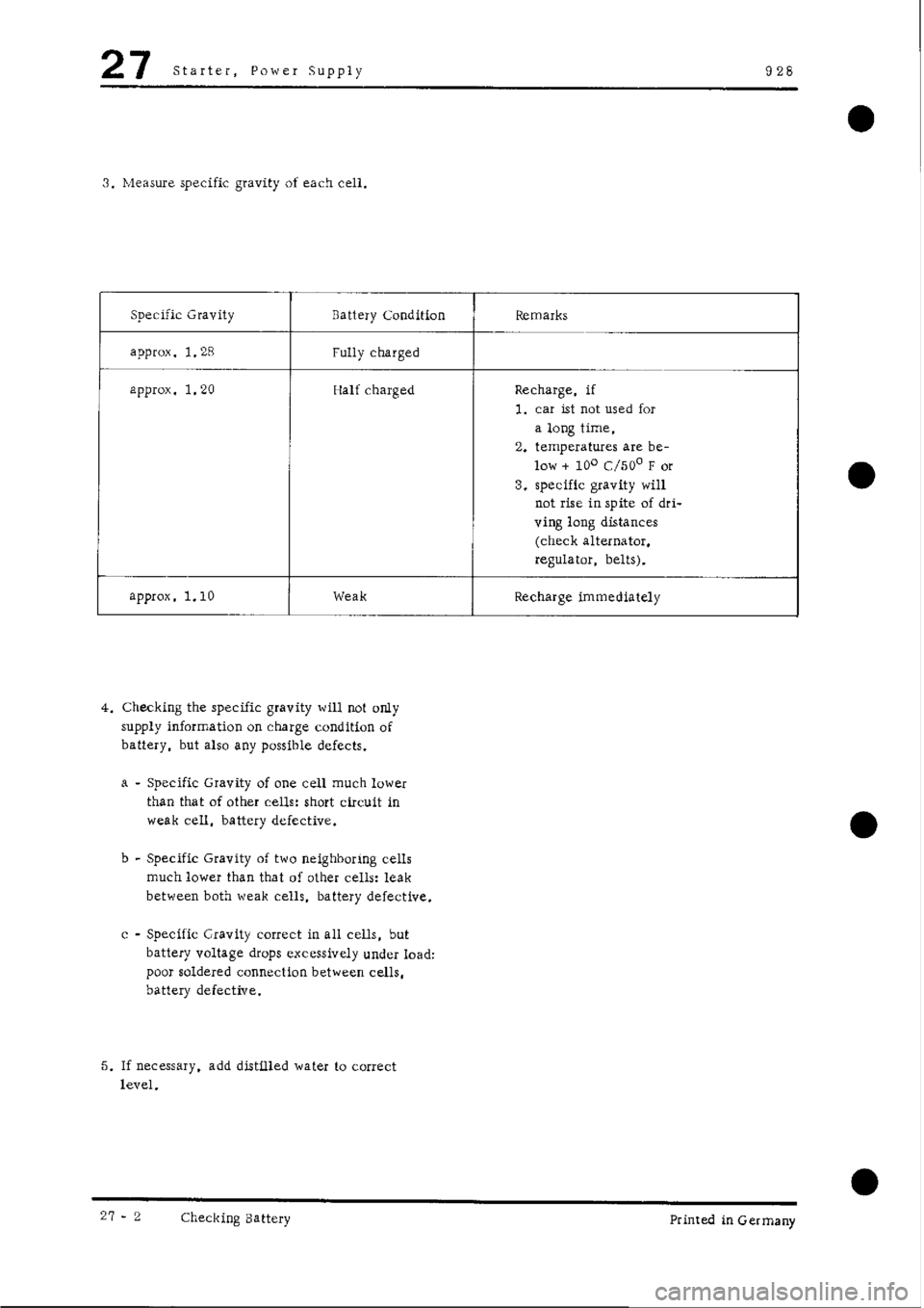 PORSCHE 928 1995 Service Repair Manual PORSCHE 928 1995 Service Repair Manual