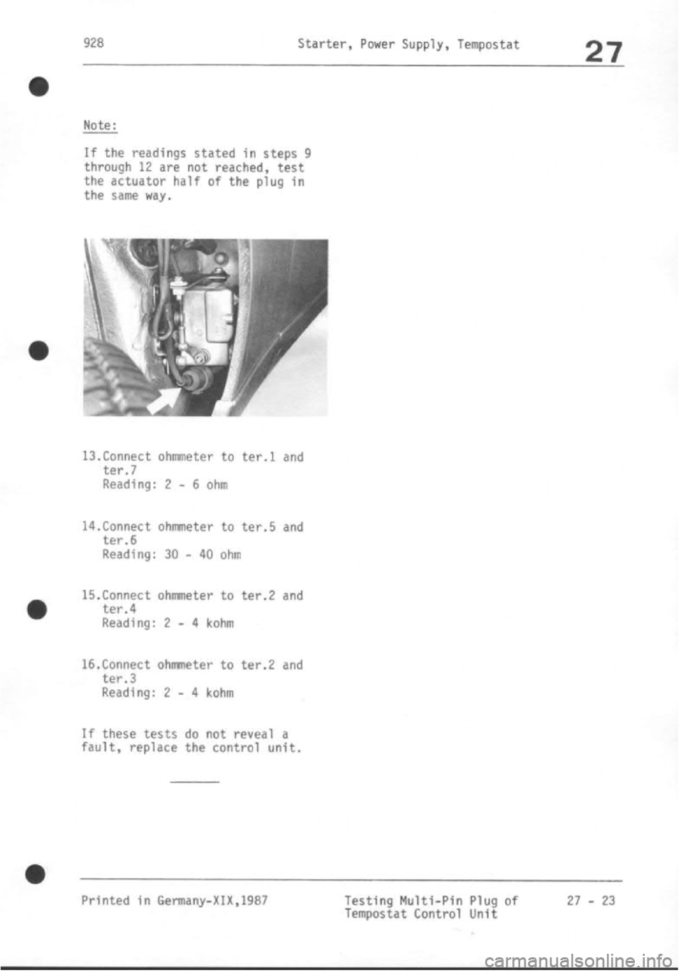 PORSCHE 928 1995 Service Repair Manual PORSCHE 928 1995 Service Repair Manual