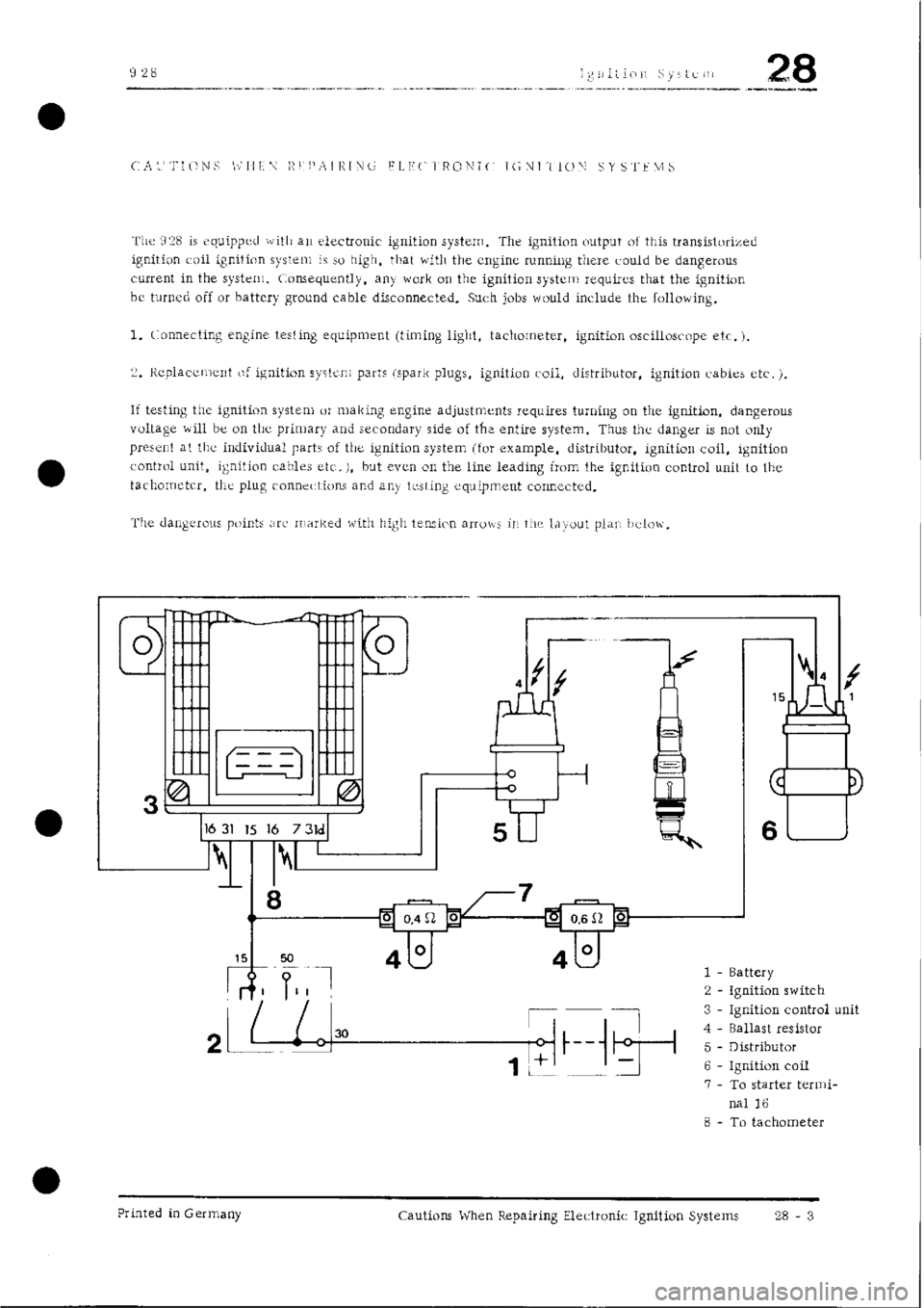 PORSCHE 928 1995 Service Repair Manual PORSCHE 928 1995 Service Repair Manual