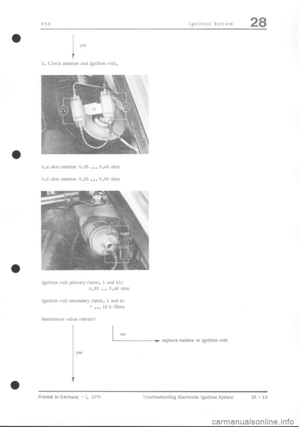PORSCHE 928 1995 Service Repair Manual PORSCHE 928 1995 Service Repair Manual
