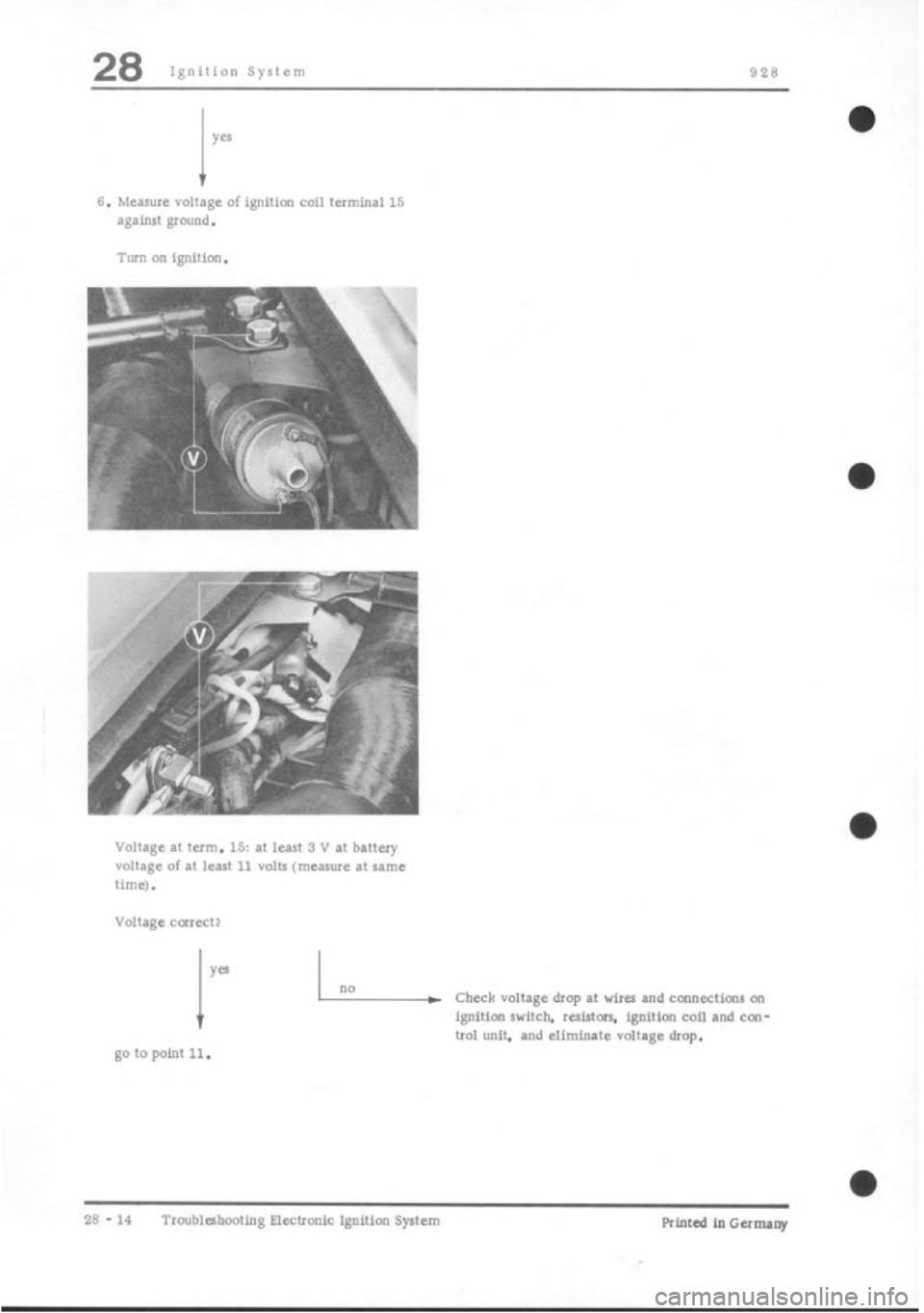 PORSCHE 928 1995 Service Repair Manual PORSCHE 928 1995 Service Repair Manual