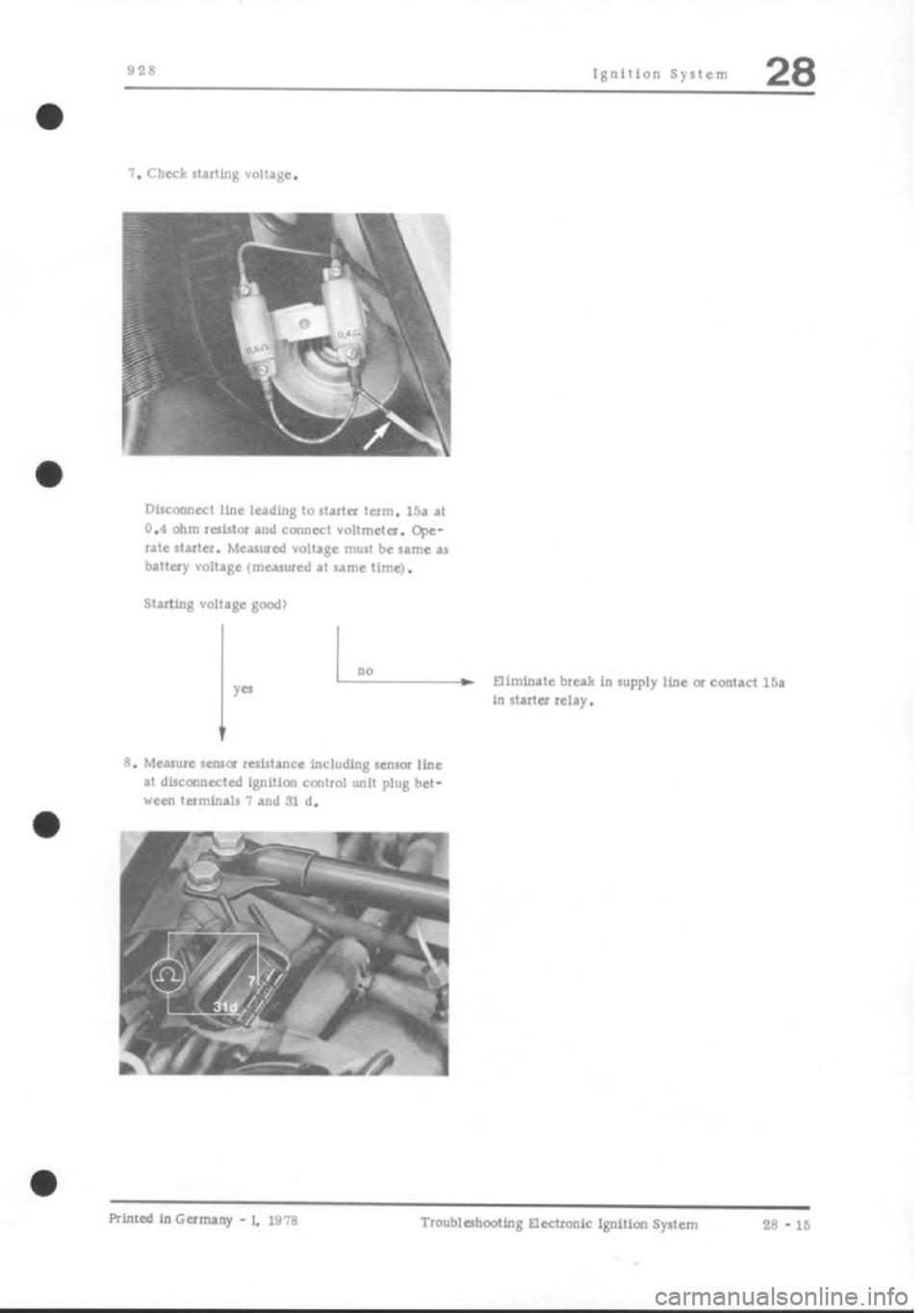 PORSCHE 928 1995 Service Repair Manual PORSCHE 928 1995 Service Repair Manual