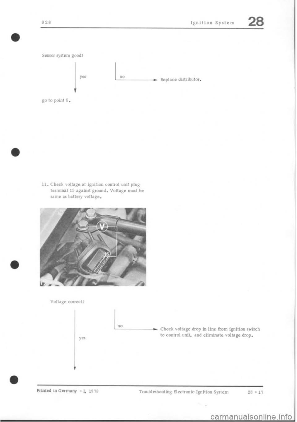PORSCHE 928 1995 Service Repair Manual PORSCHE 928 1995 Service Repair Manual