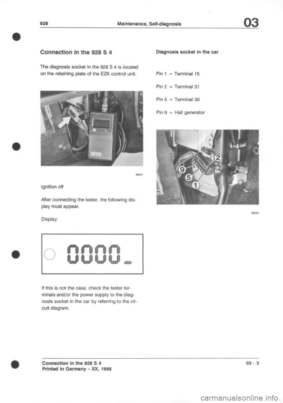 PORSCHE 928 1995  Service Workshop Manual 