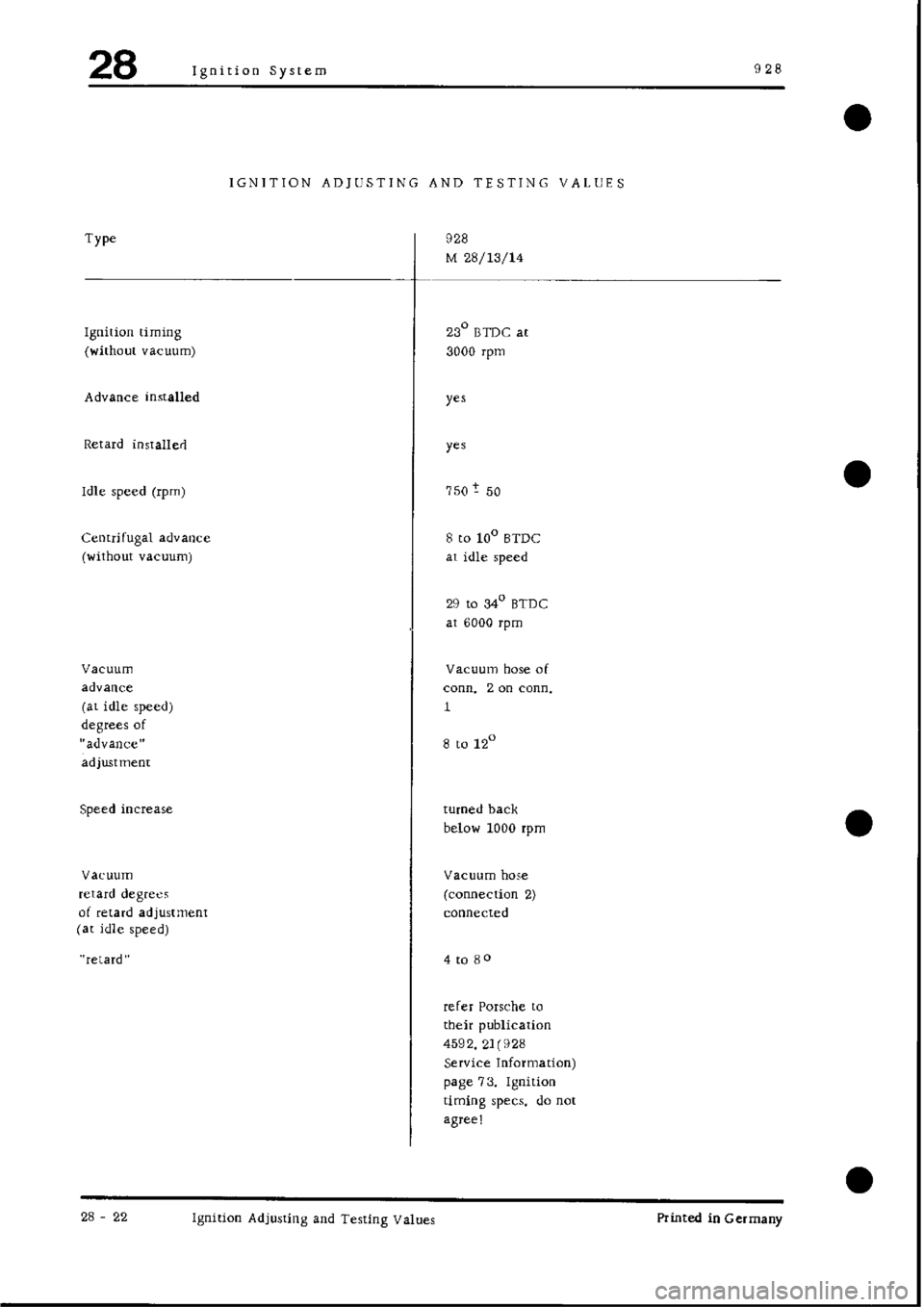 PORSCHE 928 1995 Service Repair Manual PORSCHE 928 1995 Service Repair Manual