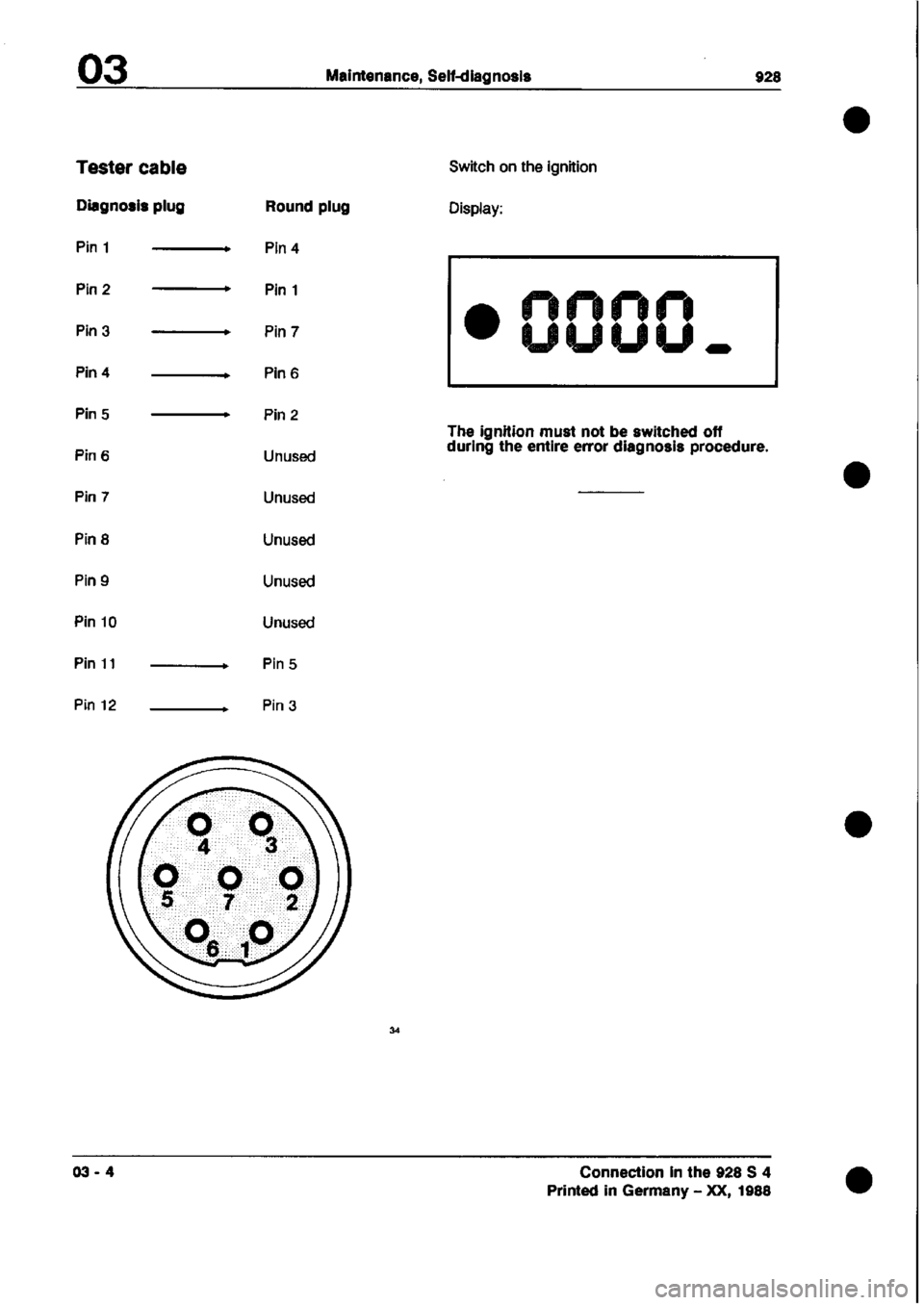 PORSCHE 928 1995  Service Workshop Manual 
