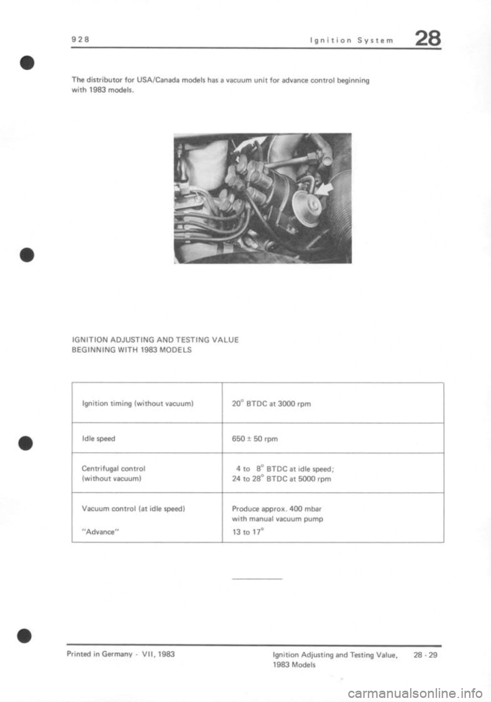 PORSCHE 928 1995 Service Repair Manual PORSCHE 928 1995 Service Repair Manual
