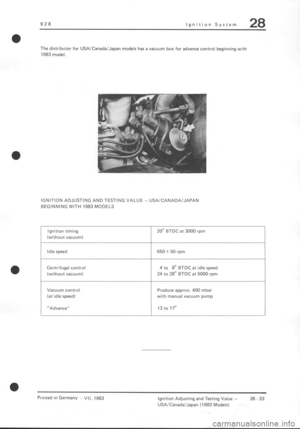 PORSCHE 928 1995 Service Repair Manual PORSCHE 928 1995 Service Repair Manual