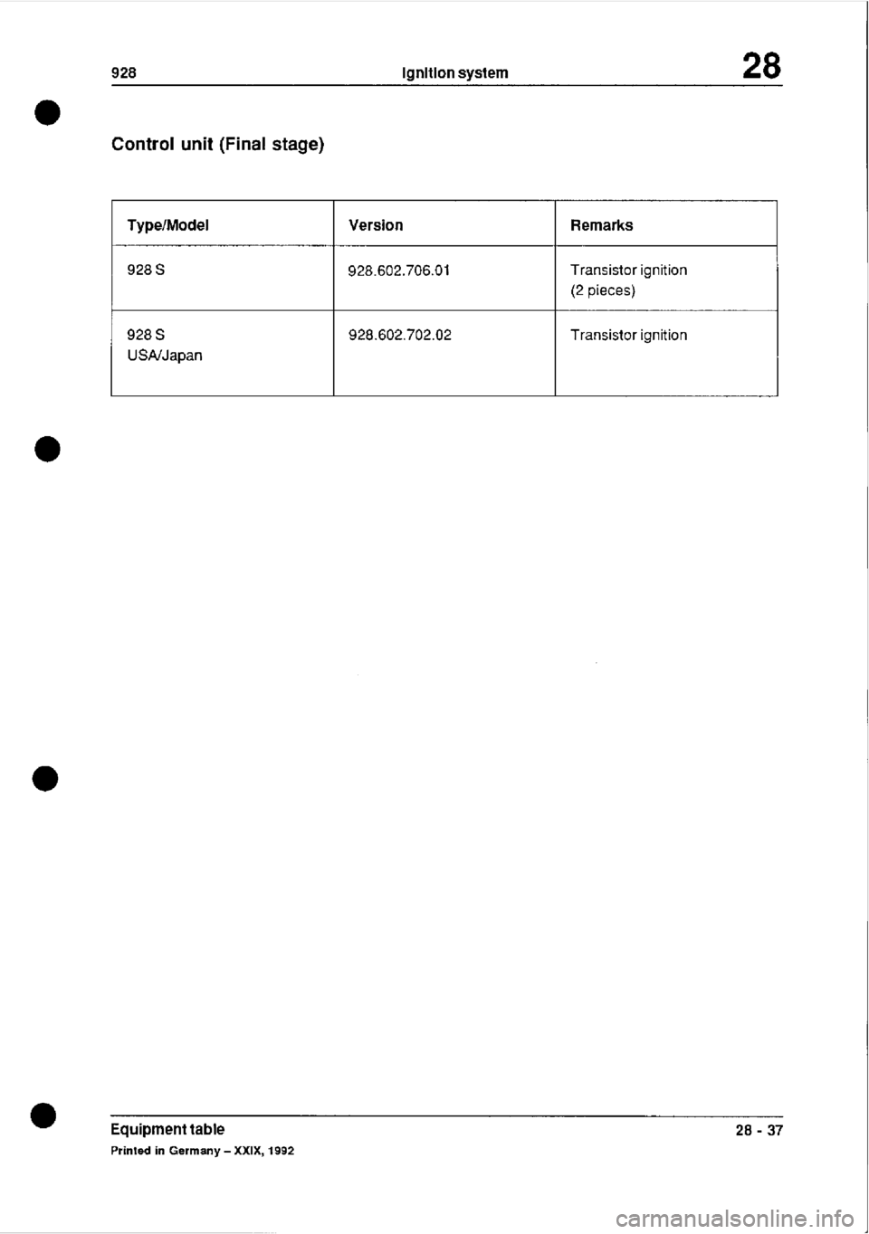 PORSCHE 928 1995 Service Repair Manual PORSCHE 928 1995 Service Repair Manual