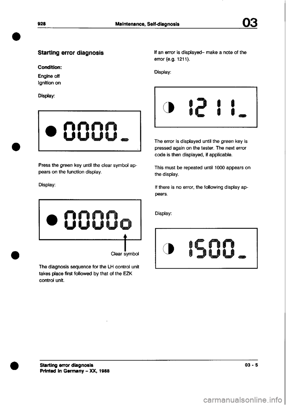 PORSCHE 928 1995  Service Workshop Manual 