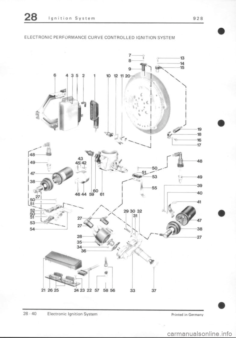 PORSCHE 928 1995  Service Repair Manual 