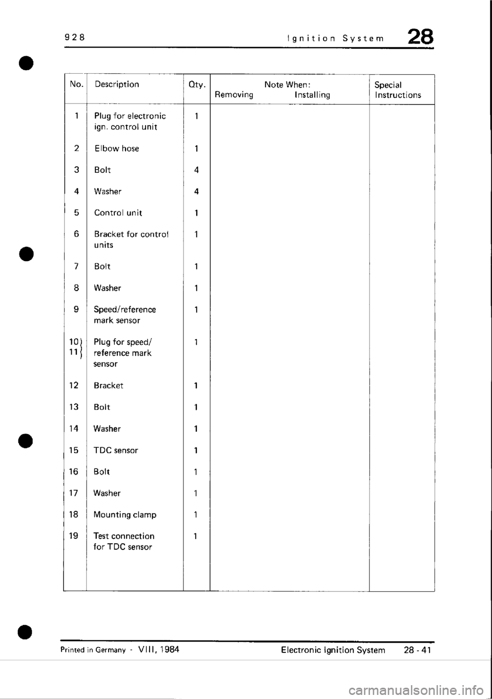 PORSCHE 928 1995  Service Repair Manual 