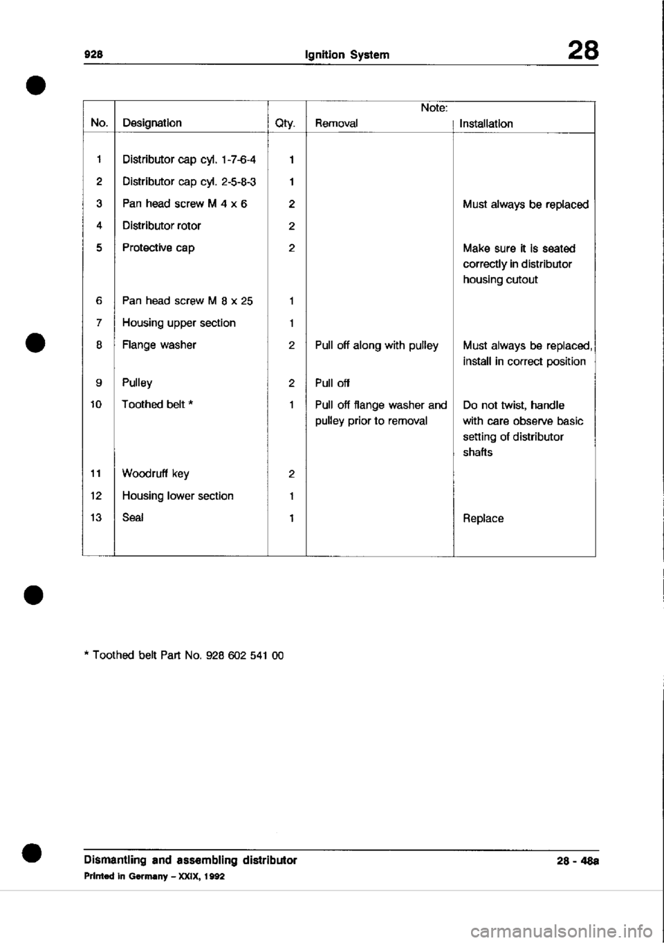 PORSCHE 928 1995 Service Repair Manual PORSCHE 928 1995 Service Repair Manual