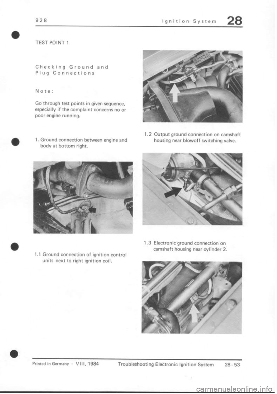 PORSCHE 928 1995 Service Repair Manual PORSCHE 928 1995 Service Repair Manual