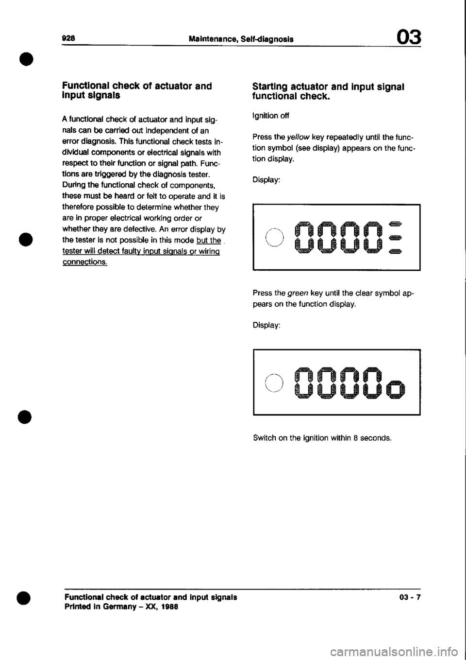 PORSCHE 928 1995  Service Workshop Manual 