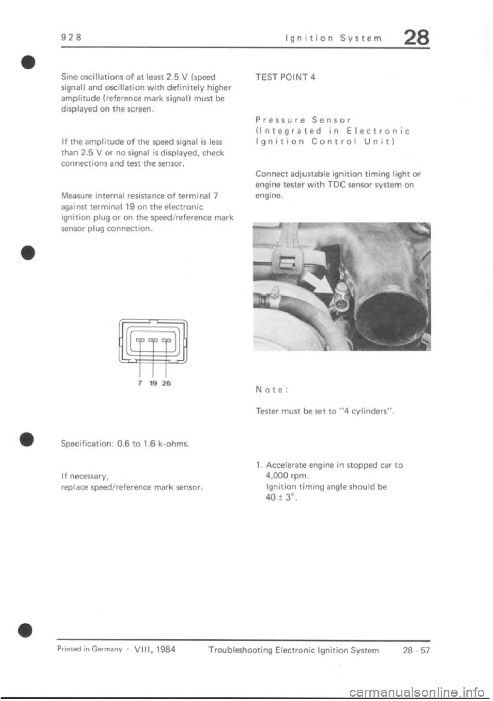 PORSCHE 928 1995 Service Repair Manual PORSCHE 928 1995 Service Repair Manual