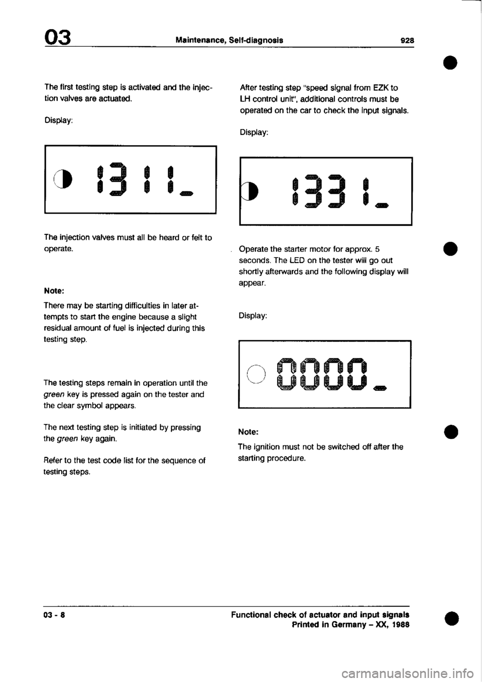 PORSCHE 928 1995  Service Workshop Manual 