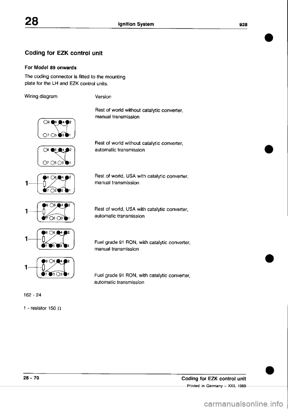 PORSCHE 928 1995 Service Repair Manual PORSCHE 928 1995 Service Repair Manual
