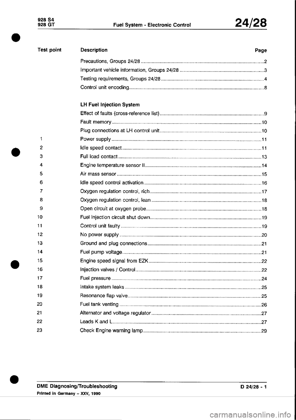 PORSCHE 928 1995 Service Repair Manual PORSCHE 928 1995 Service Repair Manual