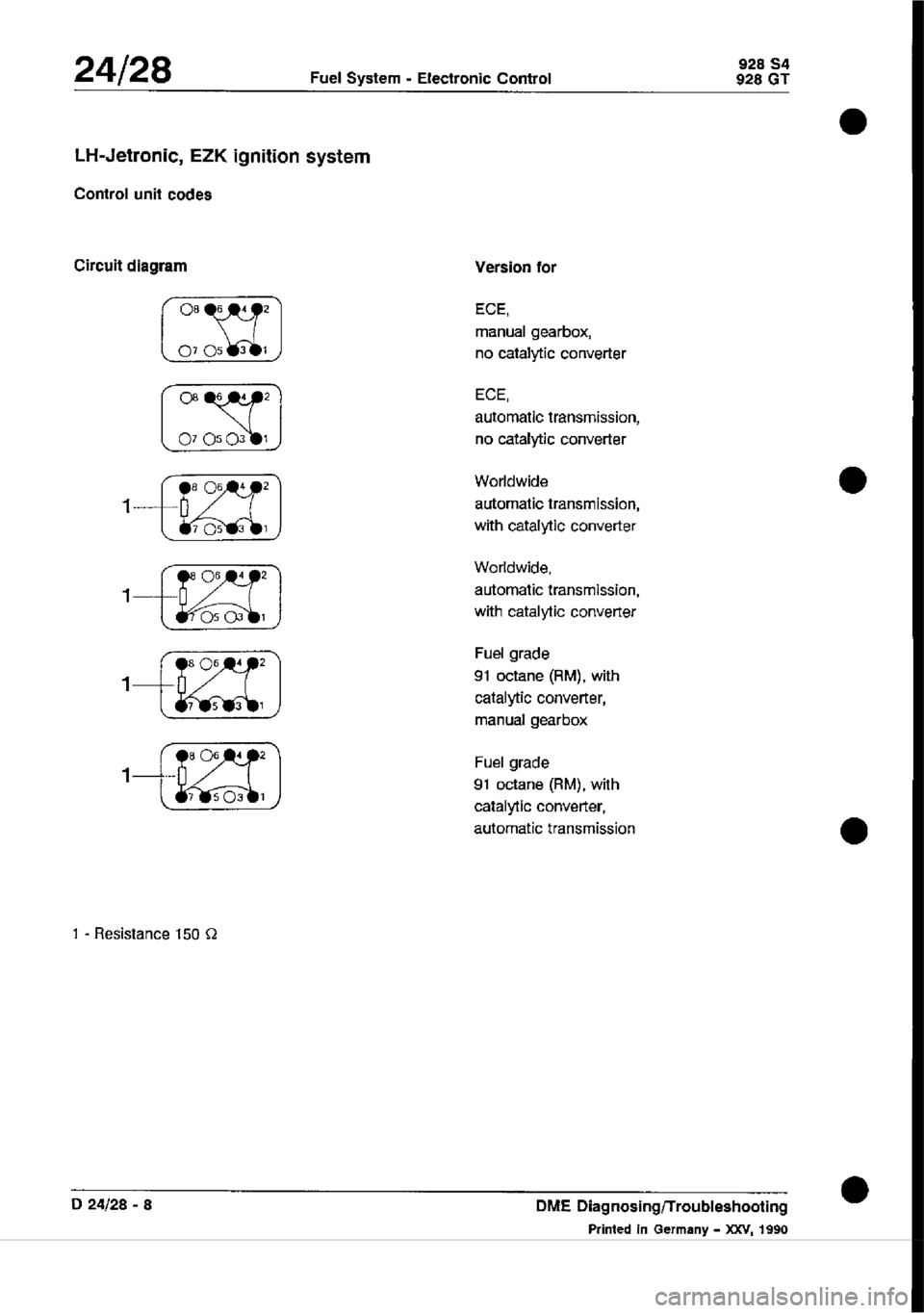 PORSCHE 928 1995 Service Repair Manual PORSCHE 928 1995 Service Repair Manual