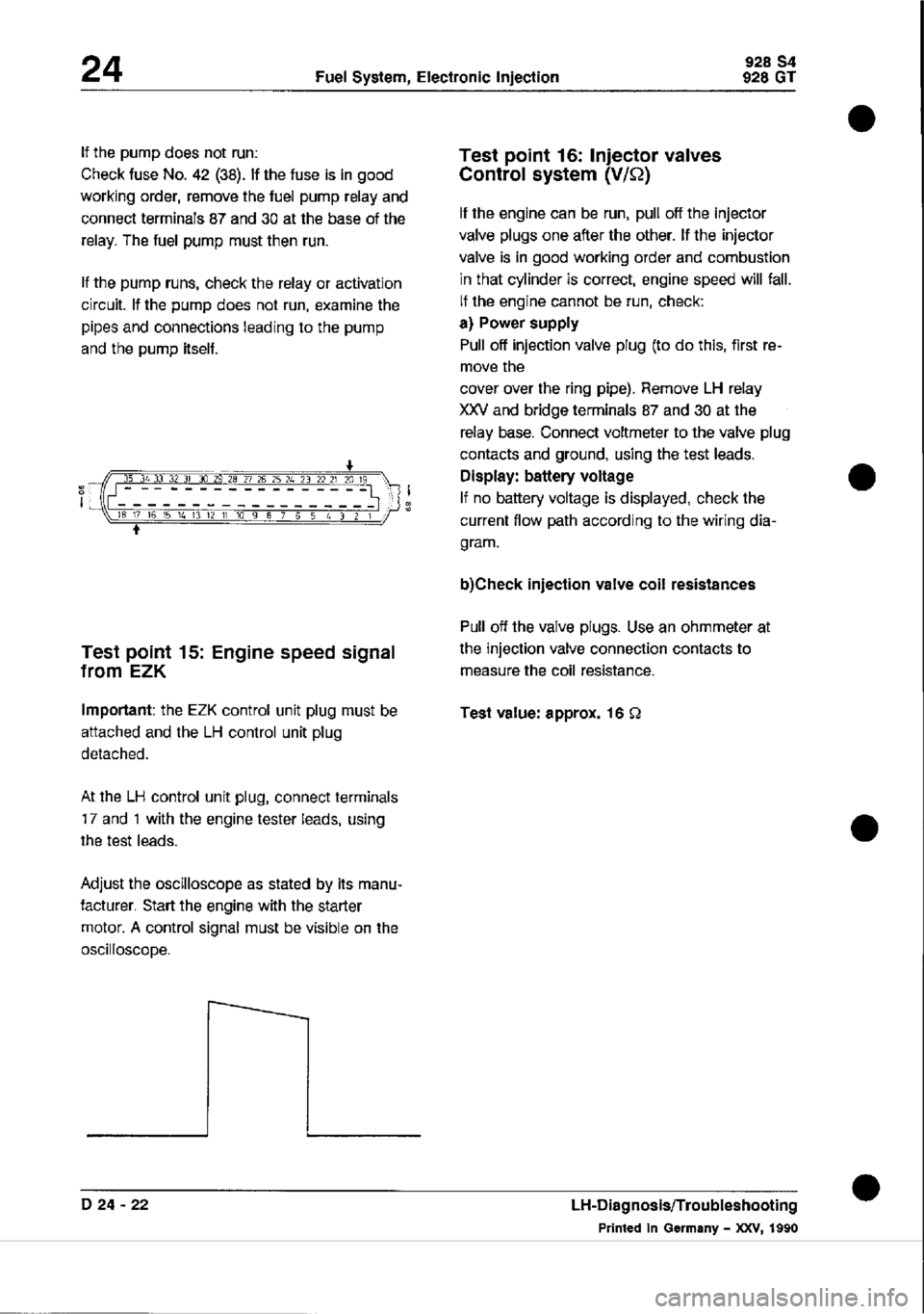 PORSCHE 928 1995 Service Repair Manual PORSCHE 928 1995 Service Repair Manual