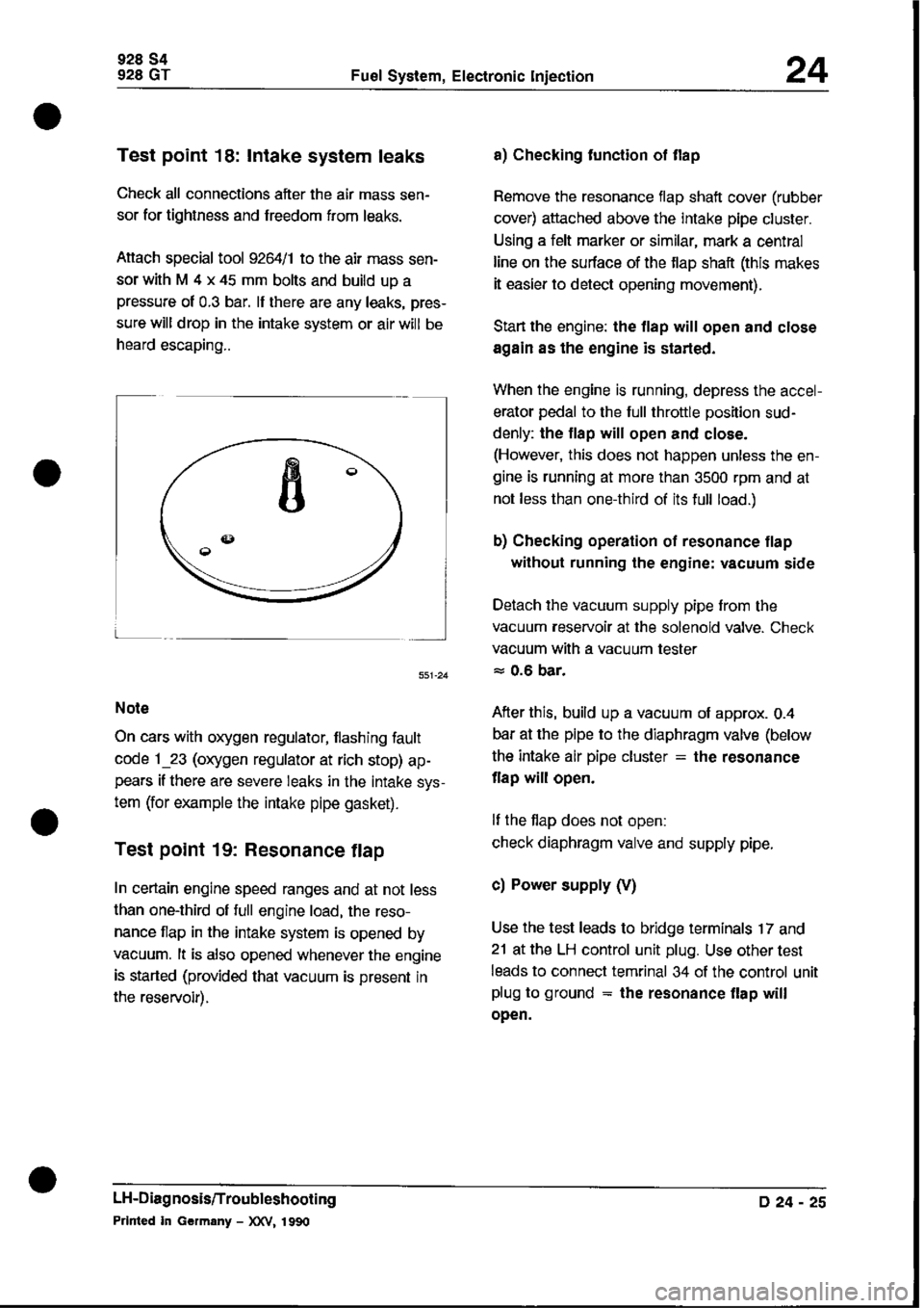 PORSCHE 928 1995  Service Repair Manual 