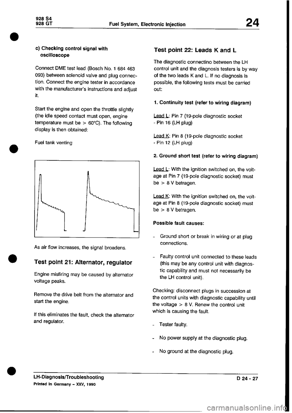 PORSCHE 928 1995  Service Repair Manual 
