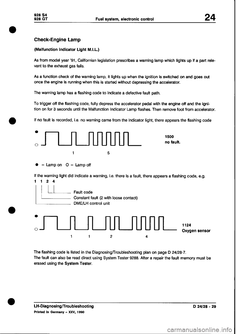 PORSCHE 928 1995  Service Repair Manual 