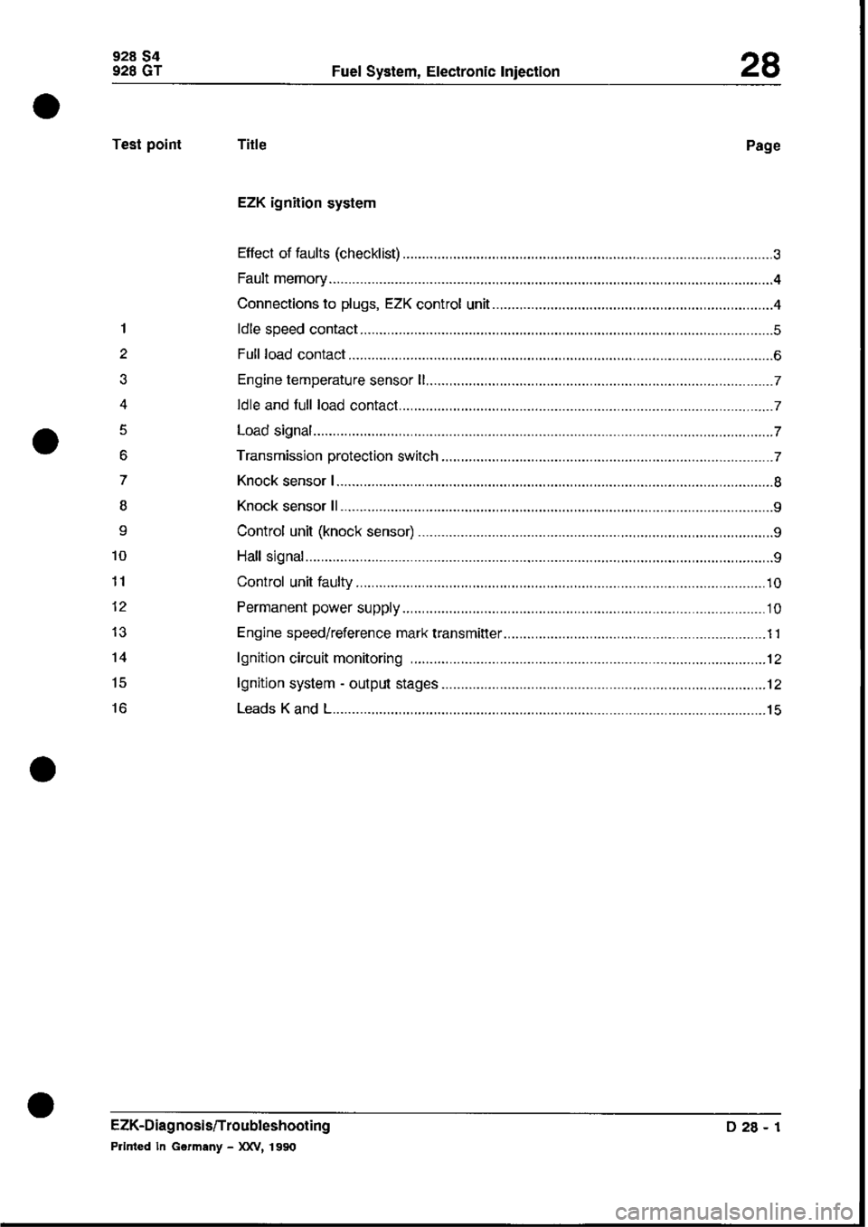 PORSCHE 928 1995  Service Repair Manual 