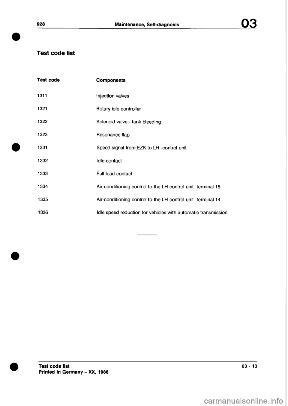 PORSCHE 928 1995 Service Manual PDF PORSCHE 928 1995 Service Manual PDF