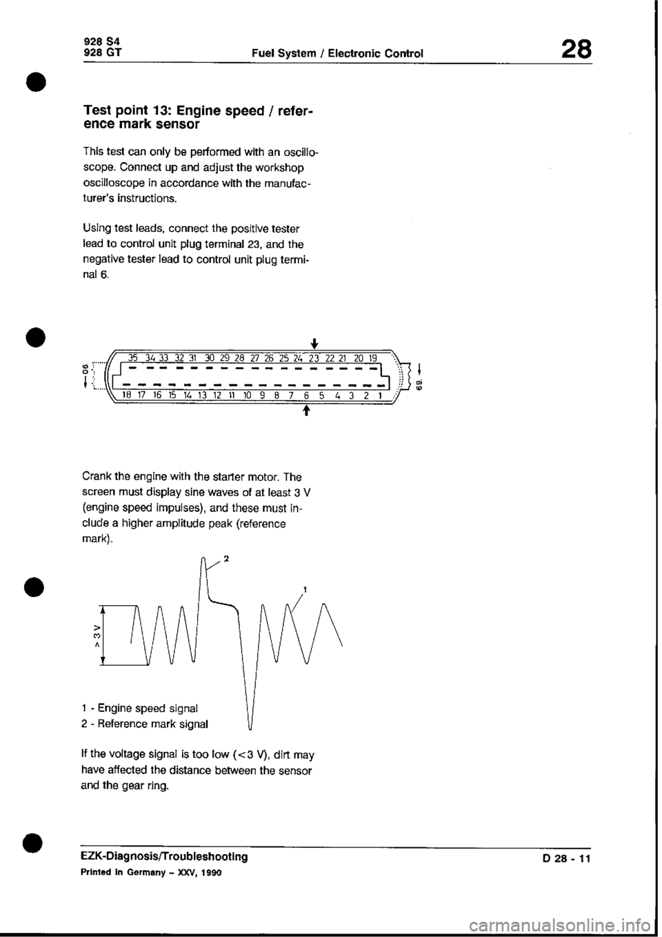 PORSCHE 928 1995 Service Repair Manual PORSCHE 928 1995 Service Repair Manual
