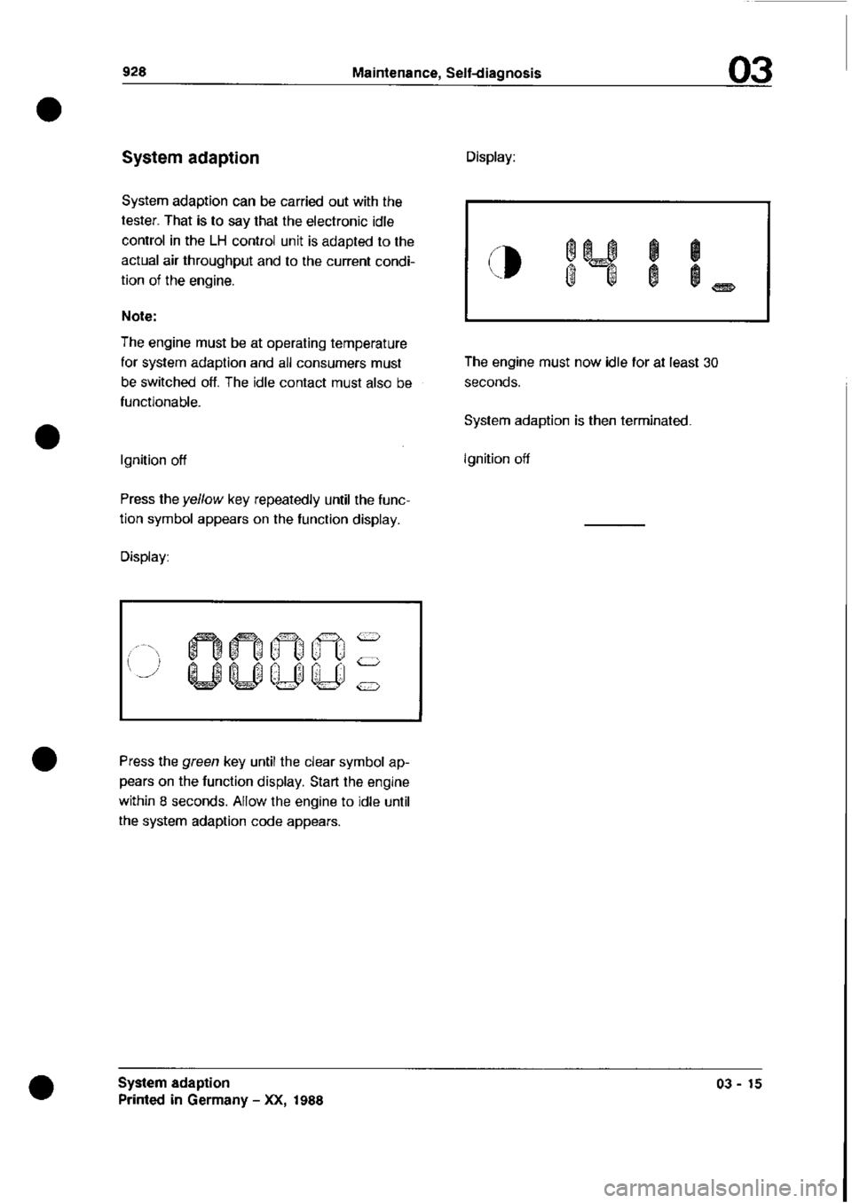 PORSCHE 928 1995 Service Manual PDF PORSCHE 928 1995 Service Manual PDF
