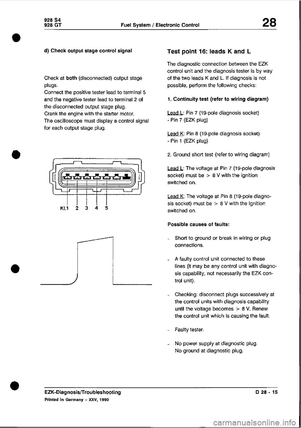PORSCHE 928 1995 Service Repair Manual PORSCHE 928 1995 Service Repair Manual