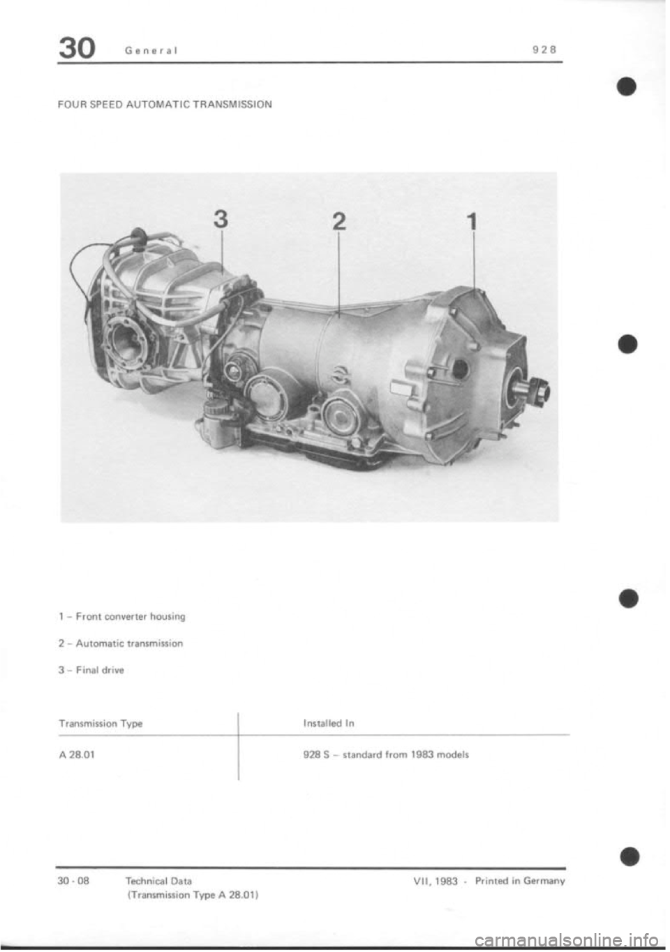 PORSCHE 928 1995 Service Repair Manual PORSCHE 928 1995 Service Repair Manual