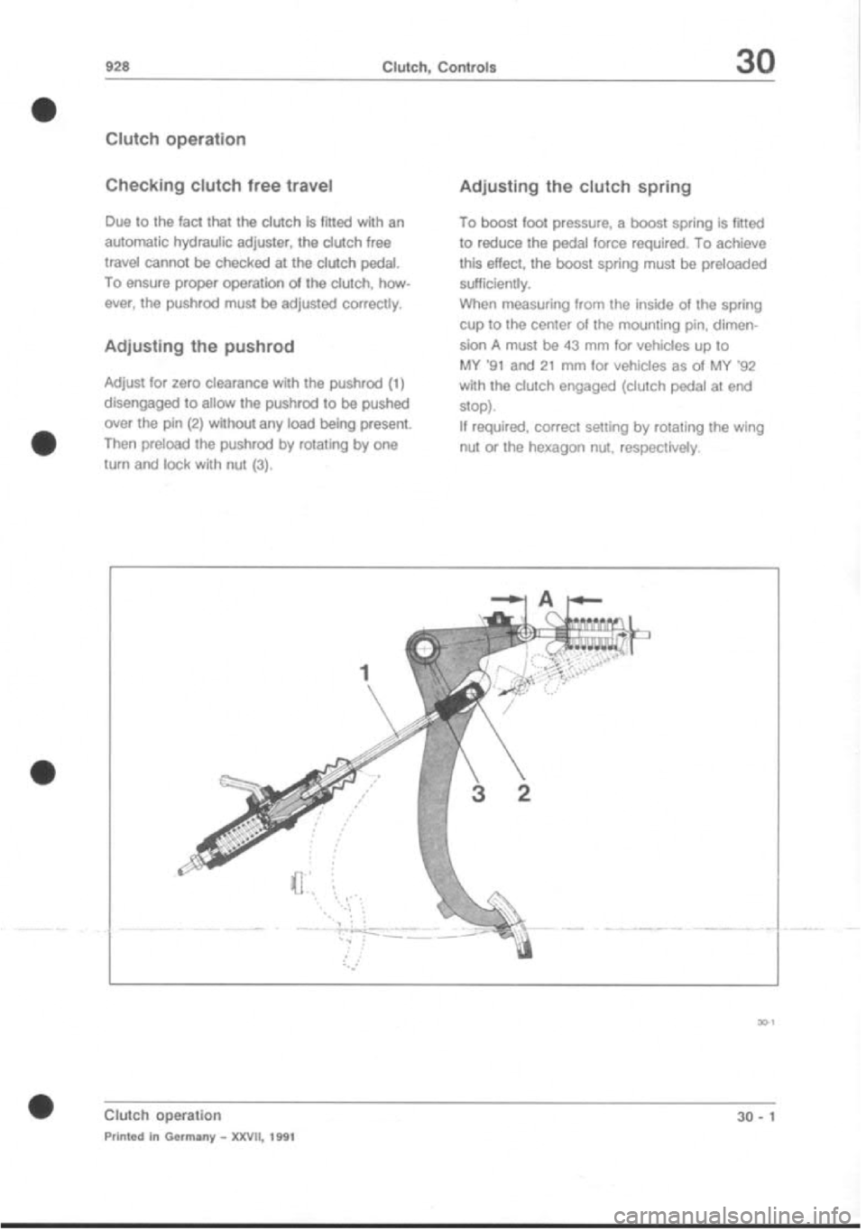 PORSCHE 928 1995  Service Repair Manual 
