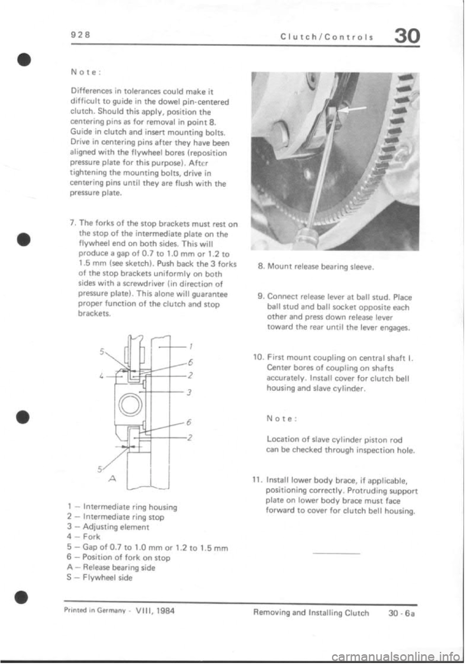 PORSCHE 928 1995 Service Repair Manual PORSCHE 928 1995 Service Repair Manual