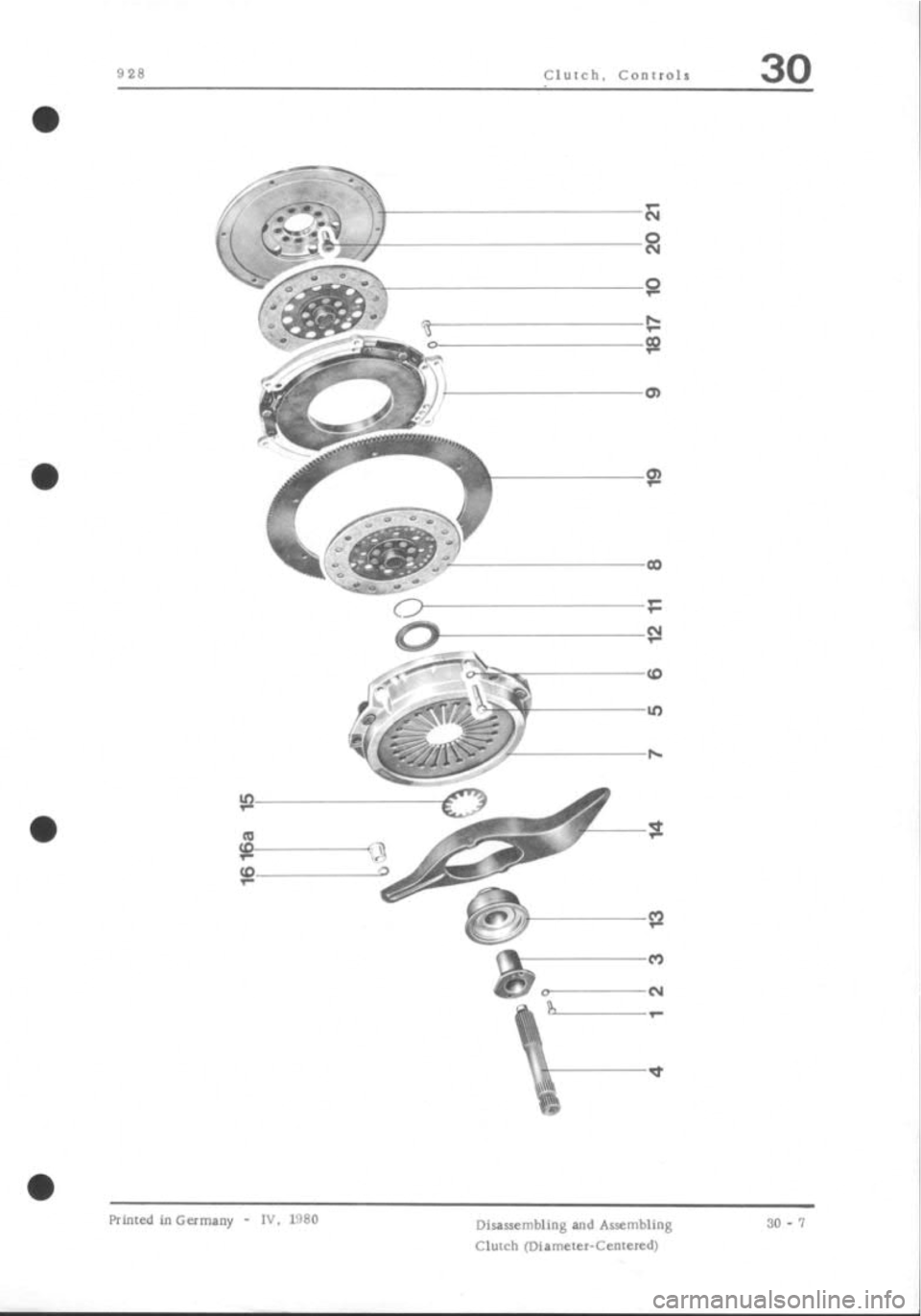 PORSCHE 928 1995  Service Repair Manual 